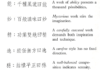 Chinese calligraphy 1